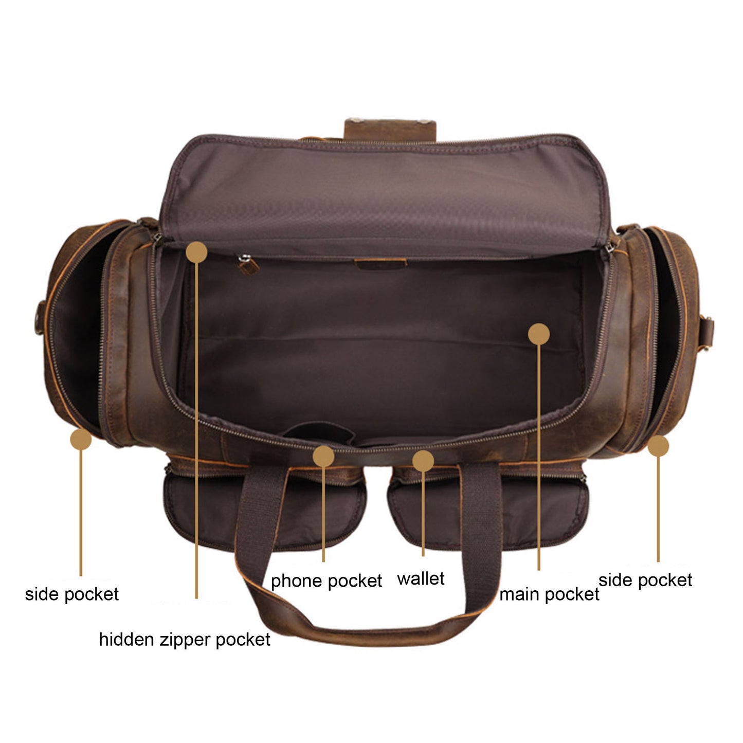 Full Grain Leather Duffle Bag, Travel Bag, Sizehoulder Bag