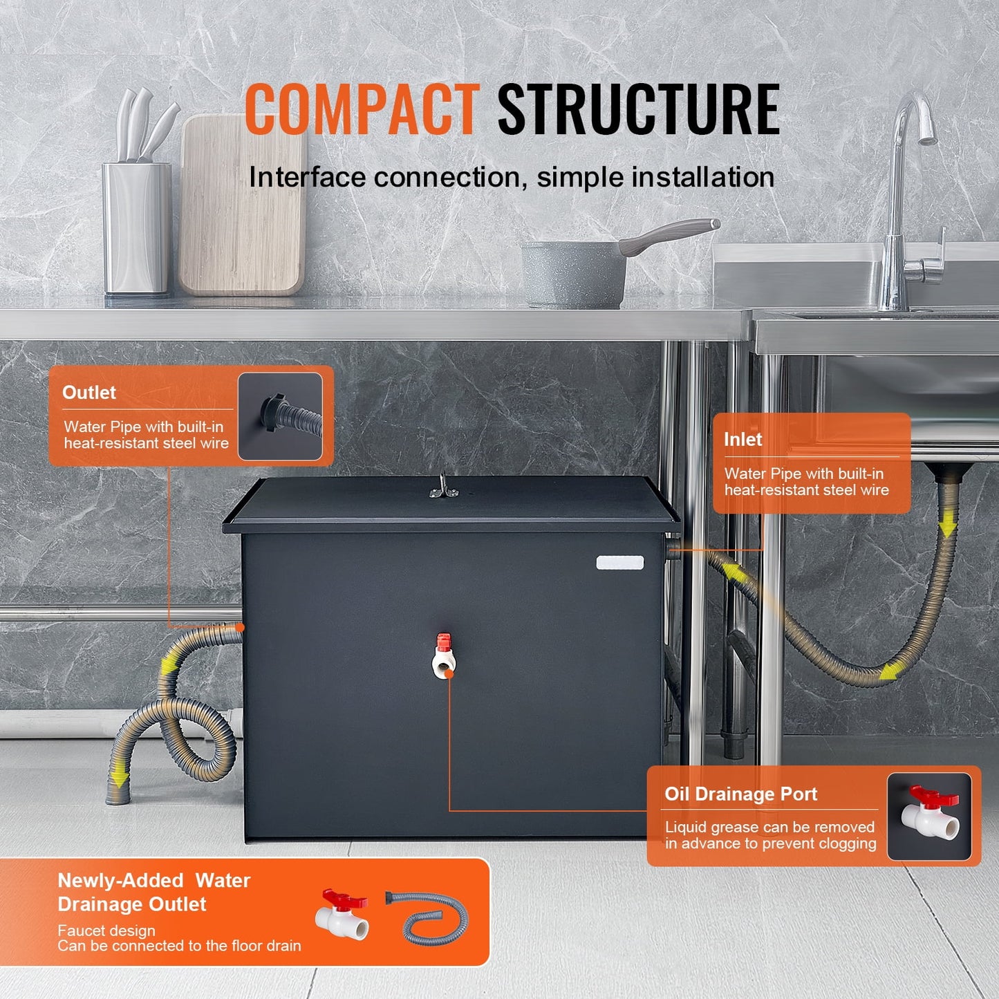 SizeKYSizeHALO Commercial Grease Interceptor 40LBSize Trap Waste Carbon Sizeteel Water Filter