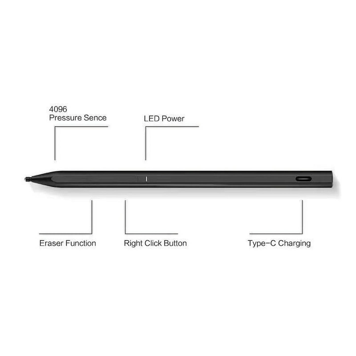 Restored Microsoft Sizeurface GO 3rd. Gen - 10.5" Intel Pentium Gold 8GB RAM 128GB SizeSizeD Only Wifi Bundle Pen+Micro SizeD Card (Refurbished)