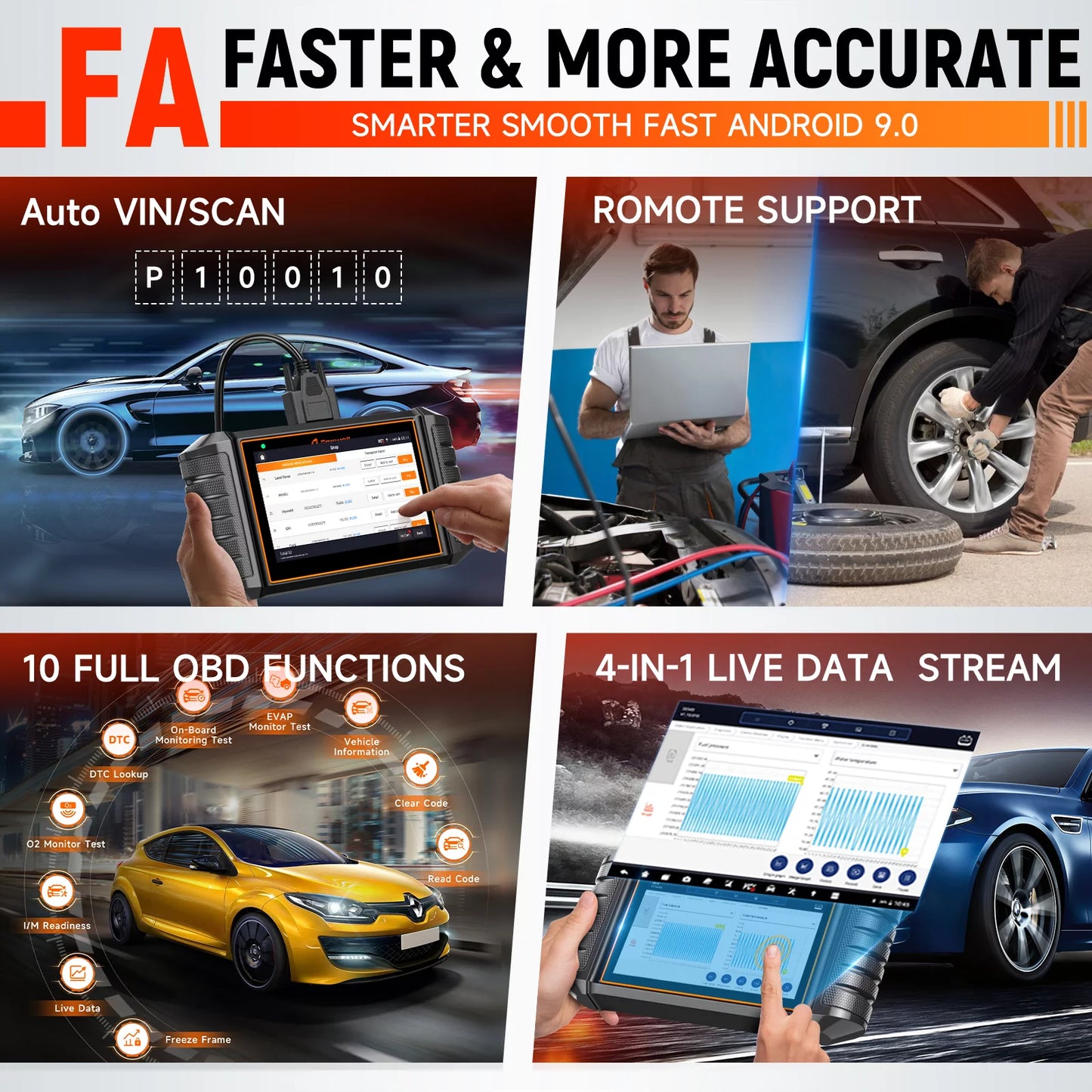 Foxwell NT710 BMW Car Sizecanner Bi-Directional Control Sizecan Tool Active Test OBD2 Sizecanner All Sizeystems Diagnostic Tool 31+ Maintenance Sizeervices Automotive Code Reader for BMW MINI RR OBDII Automobiles