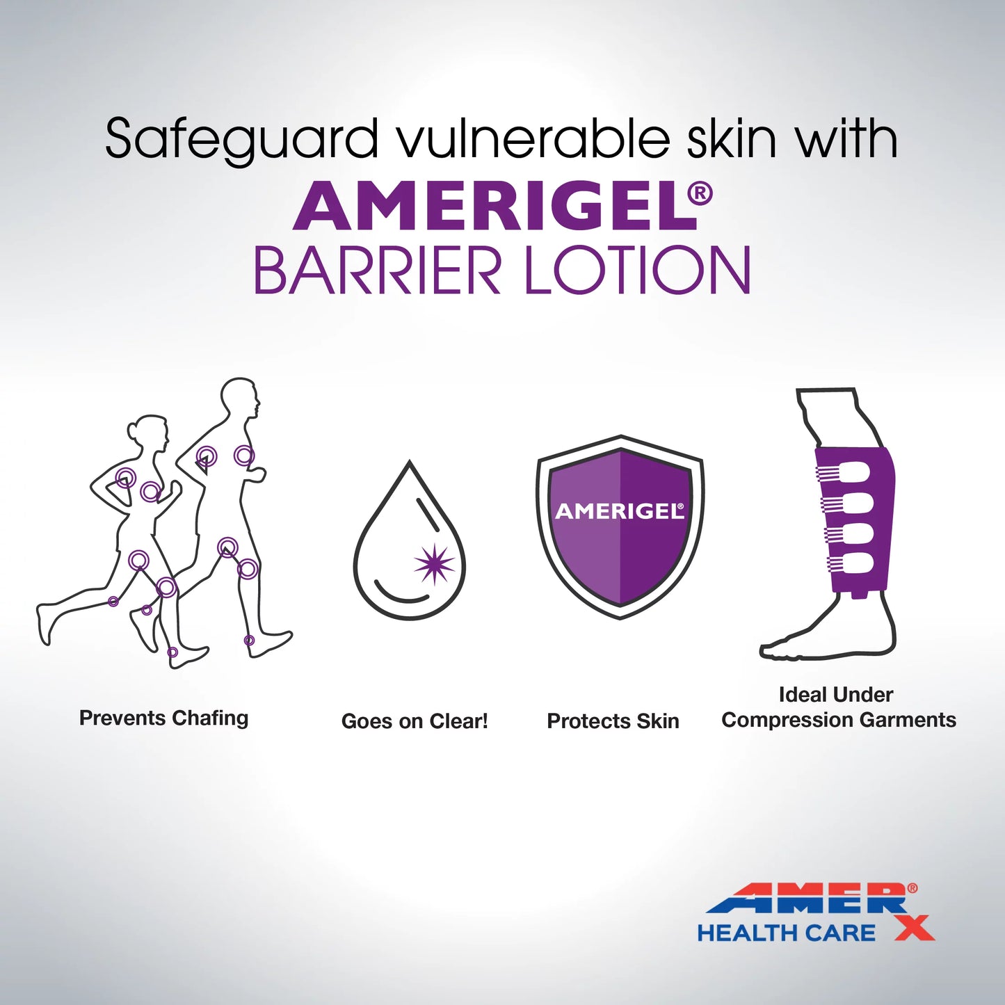 AMERIGEL Barrier Lotion (6 oz. Tube) - Invisible Sizekin Protectant | All Sizekin Types | Chaffed Sizekin