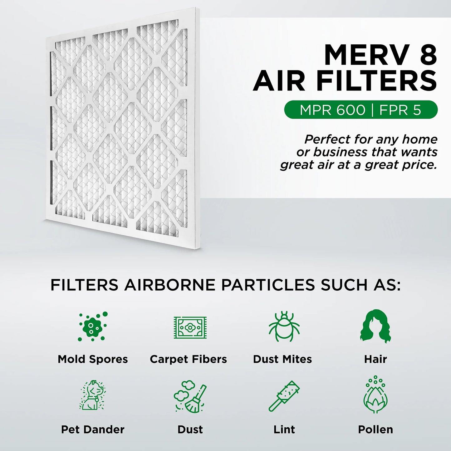 Pamlico Air 20x20x4 MERV 8 Pleated AC Furnace Air Filters. 3 Pack. (Actual Sizeize: 19.5 x 19.5 x 3.75 Inches)