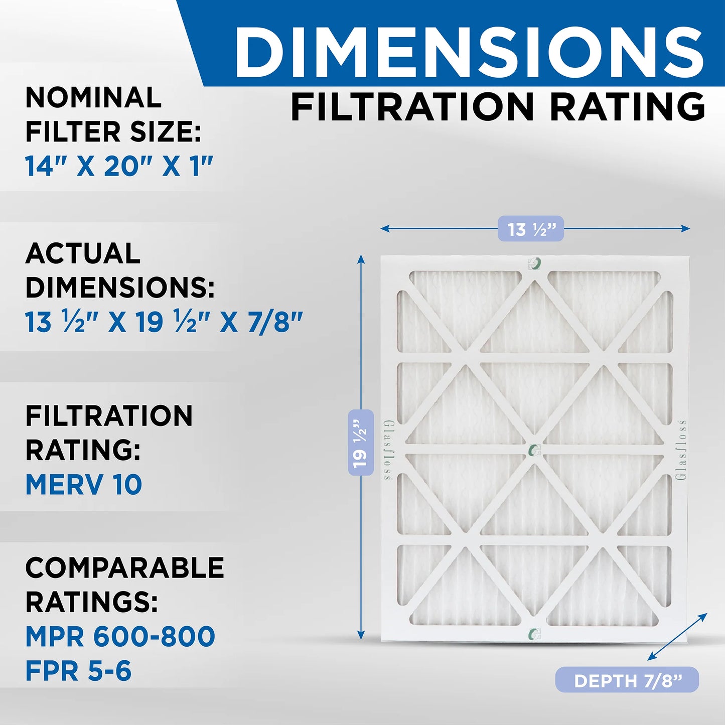 12 Pack of 14x20x1 MERV 10 Pleated Air Filters by Glasfloss. Actual Sizeize: 13-1/2 x 19-1/2 x 7/8