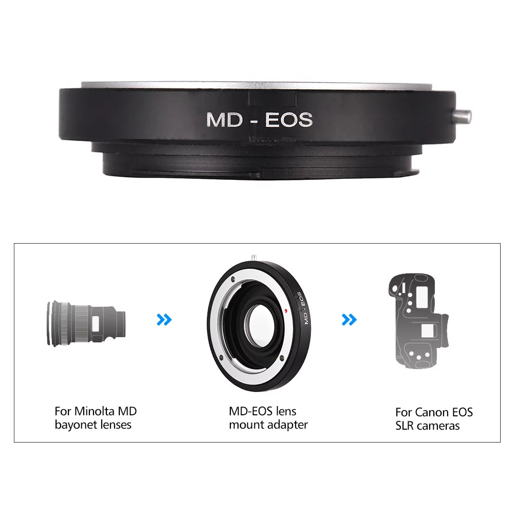 Andoer MD- Lens Mount Adapter Ring with Corrective Lens for Minolta MD Lens to Fit for Canon EF Camera Focus Infinity