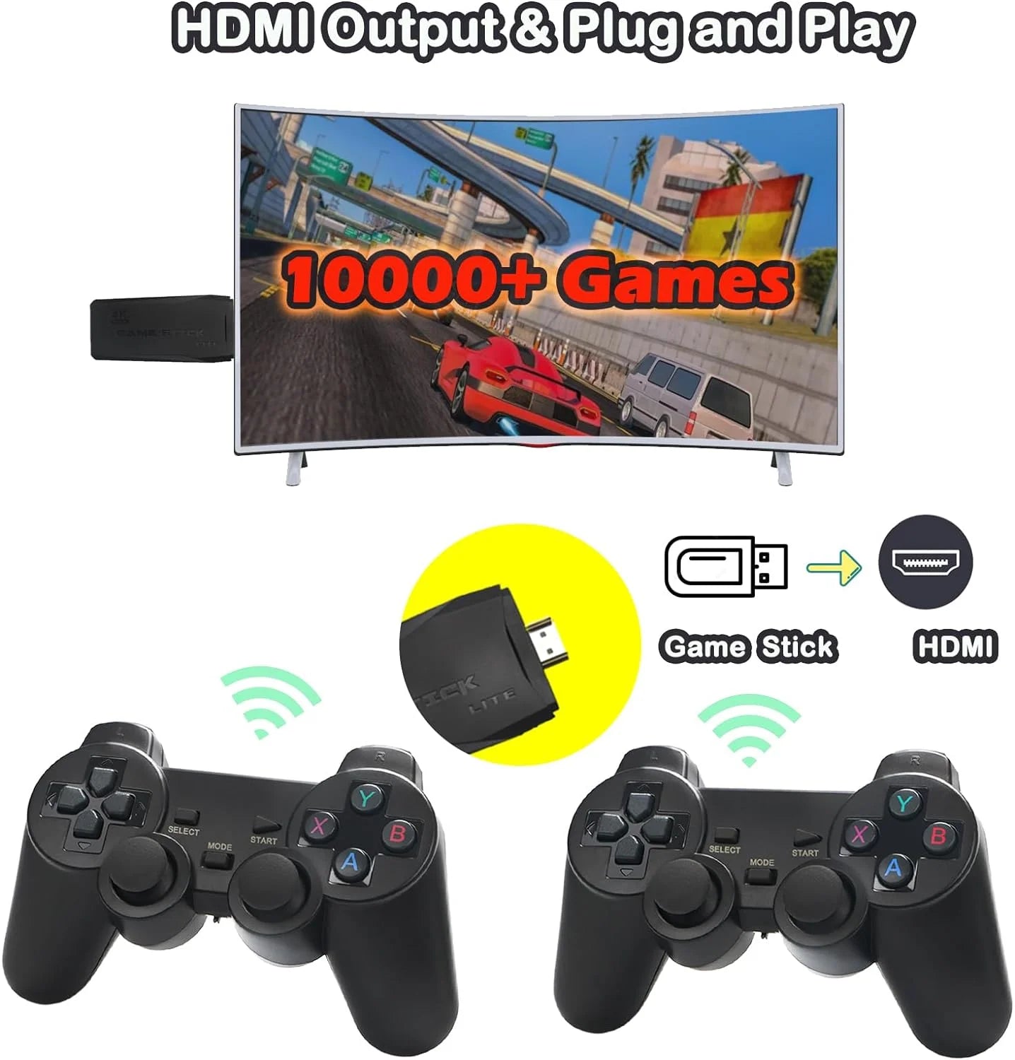 Wireless Retro Game Console, Plug and Play Video Game Sizetick Built in 10000+ Games,9 Classic Emulators, 4K High Definition HDMI Output for TV with Dual 2.4G Wireless Controllers