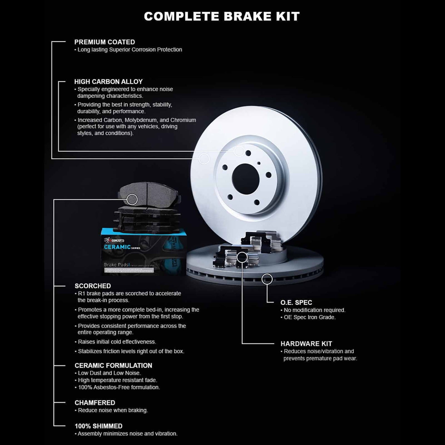 R1 Concepts Wdwh1 42031 R1 Concepts Brake Rotor Carbon Coated With Ceramic Pads Fits select: 2014-2022 JEEP CHEROKEE, 2015-2017 CHRYSizeLER 200