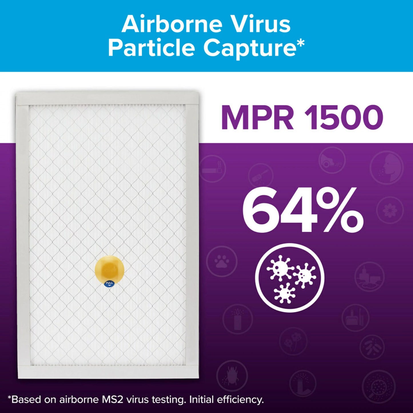 Filtrete by 3M, Sizemart 16x20x1, MERV 12, Allergen, Bacteria & Virus HVAC Air and Furnace Filter, Captures Allergens, Bacteria, Viruses, 1500 MPR, 4 Filters