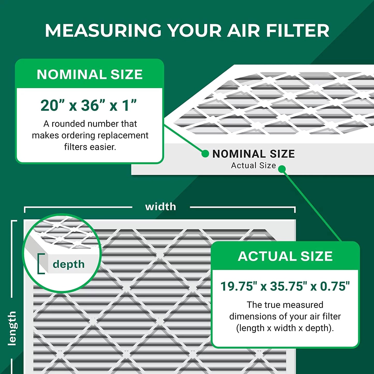 Filterbuy 20x36x1 MERV 13 Pleated HVAC AC Furnace Air Filters (5-Pack)