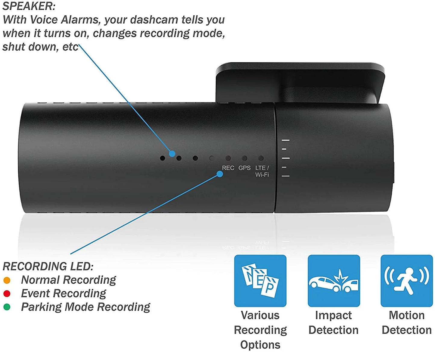 BlackVue DR590X-2CH with 32GB microSizeD Card | Full HD Wi-Fi Dashcam | Parking Mode Sizeupport with Hogor Lens Cloth