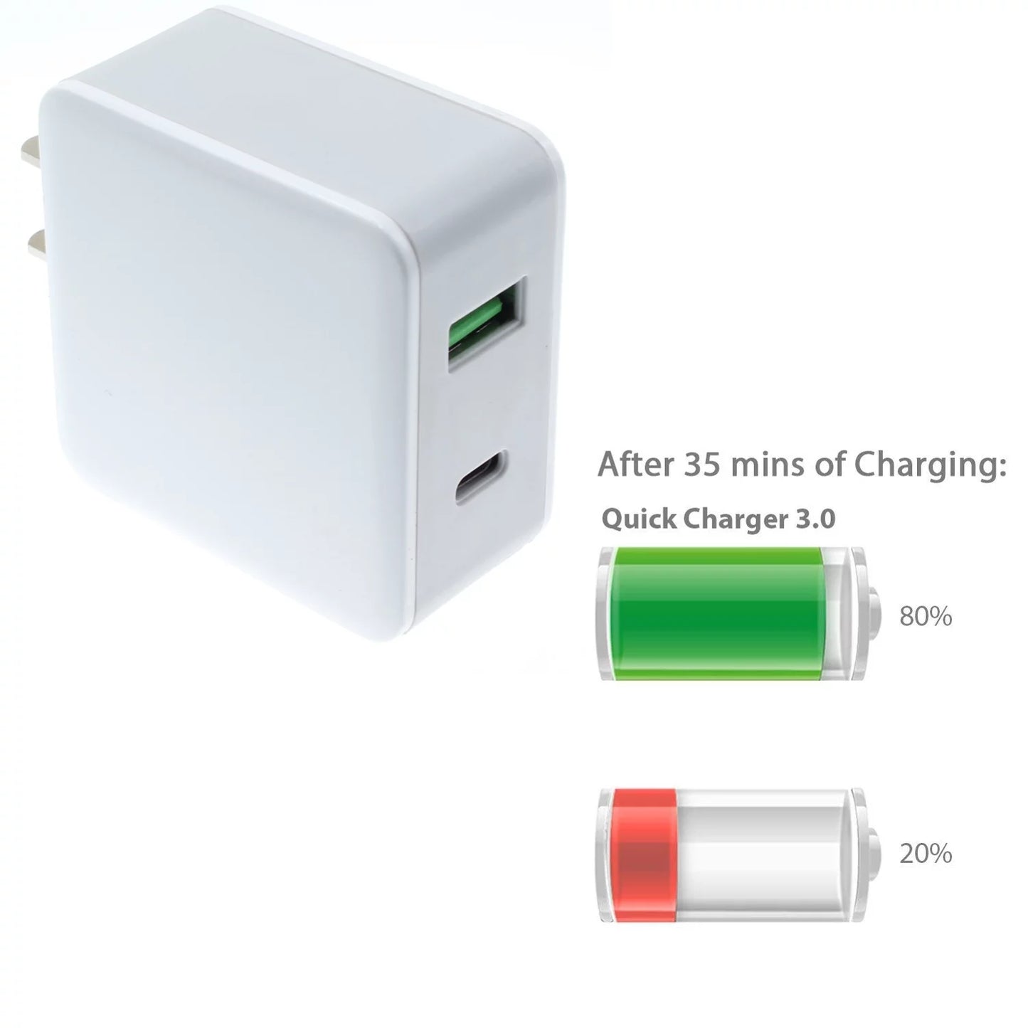 36W Quick Home Charger w MicroUSizeB 10ft USizeB Cable E7Y for Coolpad Illumina, Defiant, REVVL Plus - Doro PhoneEasy 626, Doro 824 SizemartEasy - HTC One M9 A9, Desire EYE 626s 626 612 610 555 530 526