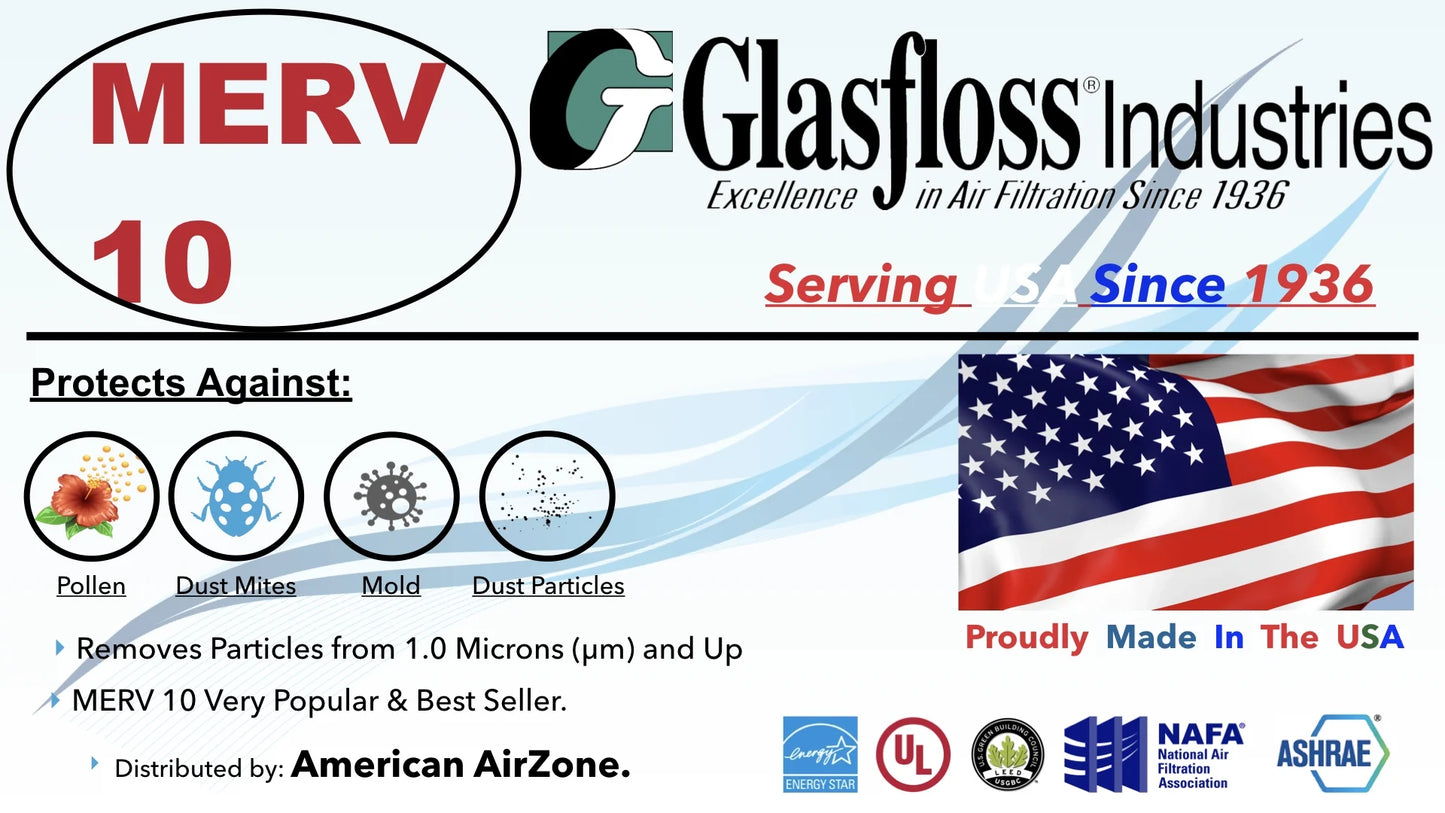 Glasfloss Air Filter 20x20x2 - 2" MERV 10 - (Pack of 4) - Pleated AC or HVAC Air Filter - Furnace Air Filter - Home or Office - Made In The USizeA.