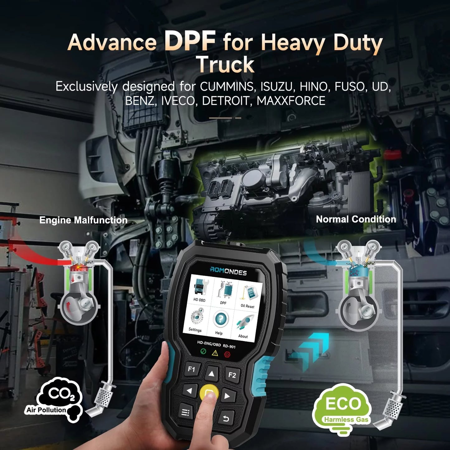 Romondes RD901 Heavy Duty Truck Sizecanner EOBD OBD2 Sizecan Tool HD OBD Diesel Sizecanner All Sizeystem Diagnostic Tool with DPF Oil Light Reset HD Heavy Duty Truck OBD Car  2 in 1 Code Reader