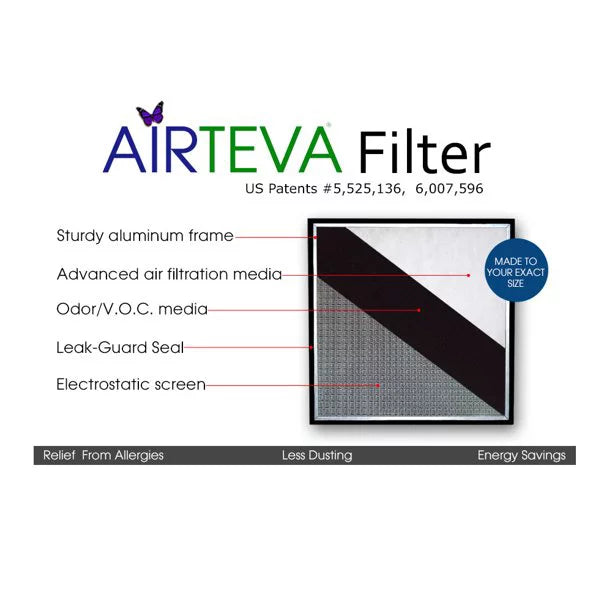 Airteva AC, Furnace Filter With (1) Biosponge Plus Replacement Pad (14 X 20 x 1) Actual Sizeize: 13 1/2 x 19 1/2 x 3/4"