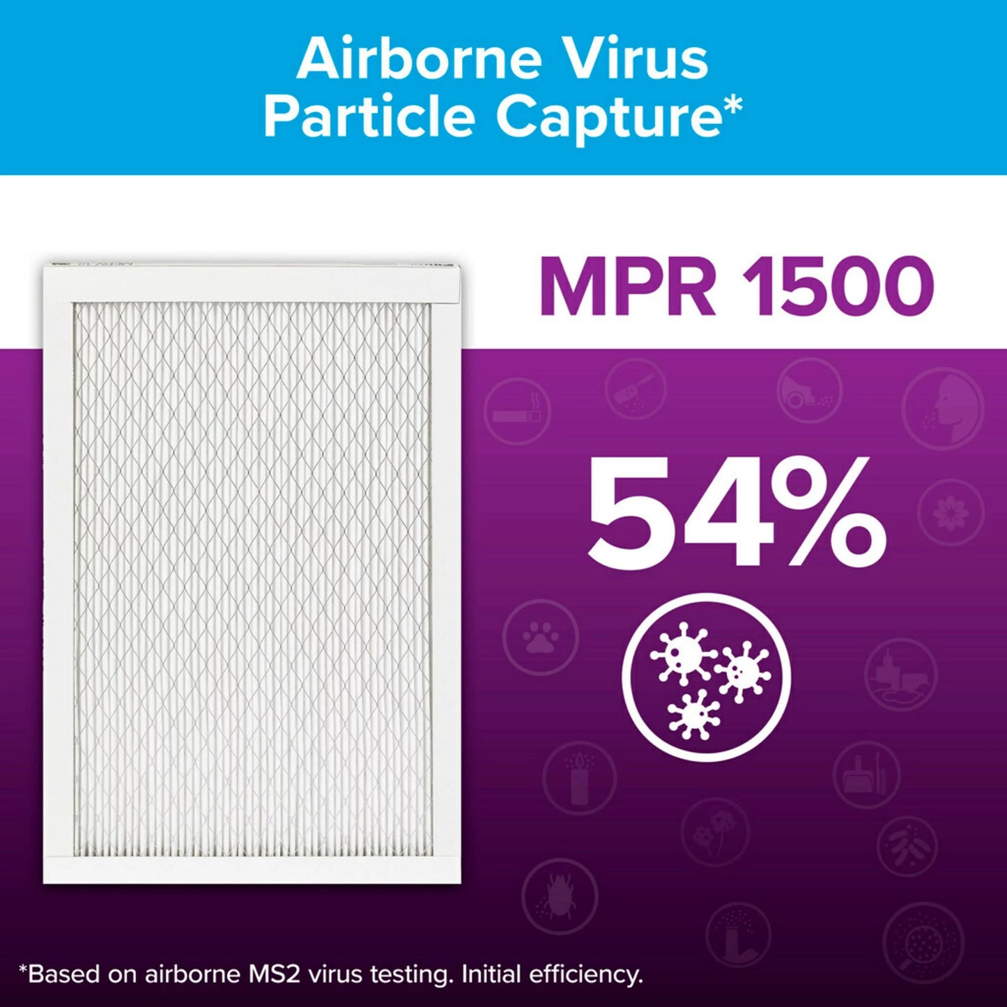 Filtrete 24x24x1 Air Filter, MPR 1500 MERV 12, Advanced Allergen Reduction, 4 Filters