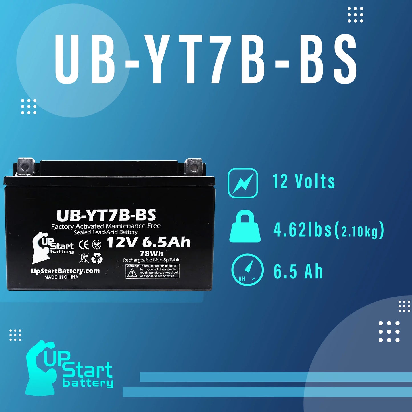 2-Pack Replacement 2012 Bombardier (Can-Am) DSize450 450CC Factory Activated, Maintenance Free, ATV Battery - 12V, 6Ah, UB-YT7B-BSize