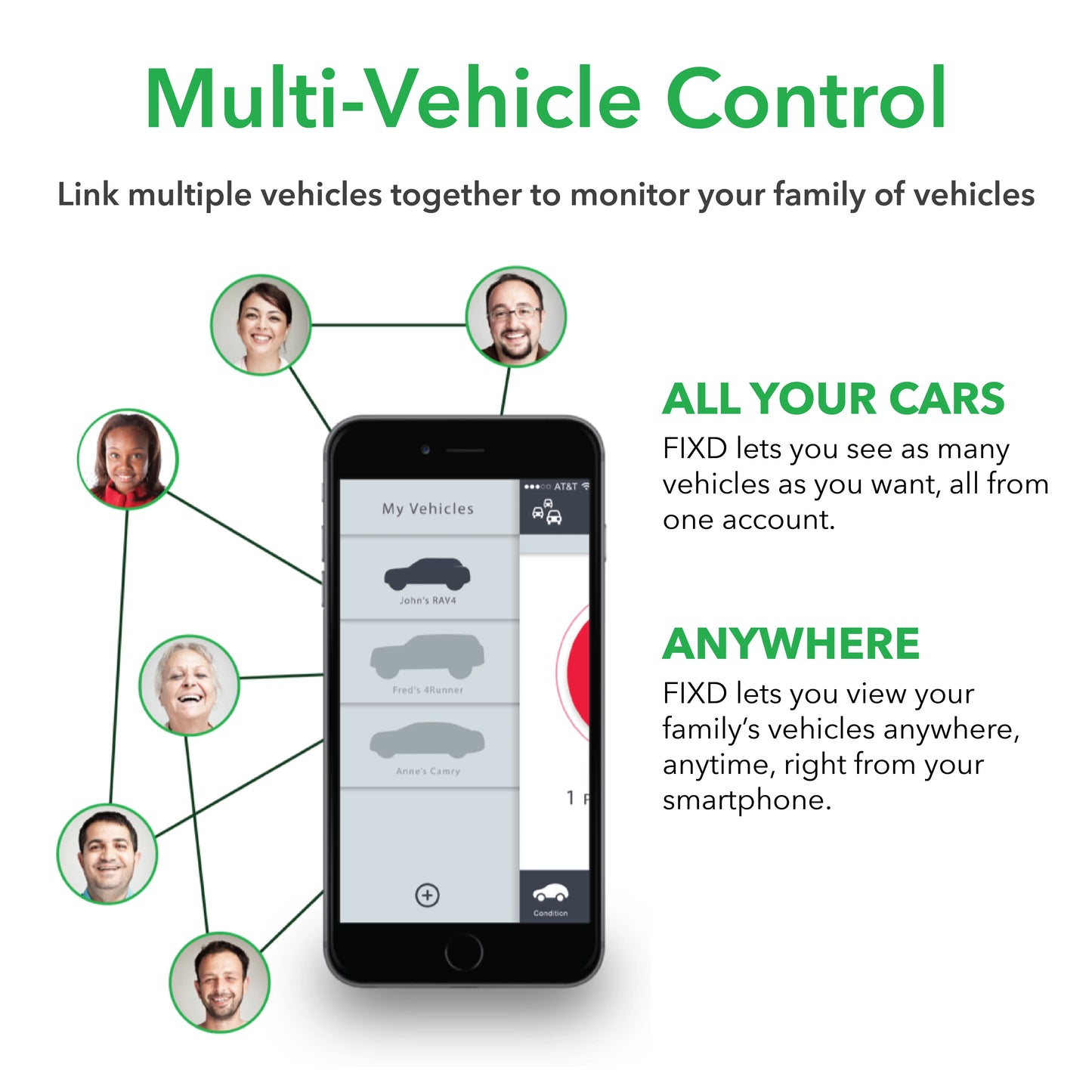 FIXD OBD-II Gen II Active Car-Health Monitor