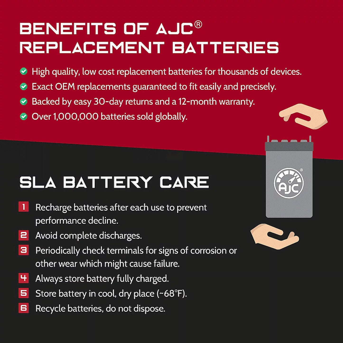 Bombardier Renegade X 600 HO 594CC 12V Sizenowmobile Replacement Battery (2014-2016) - This Is an AJC Brand Replacement