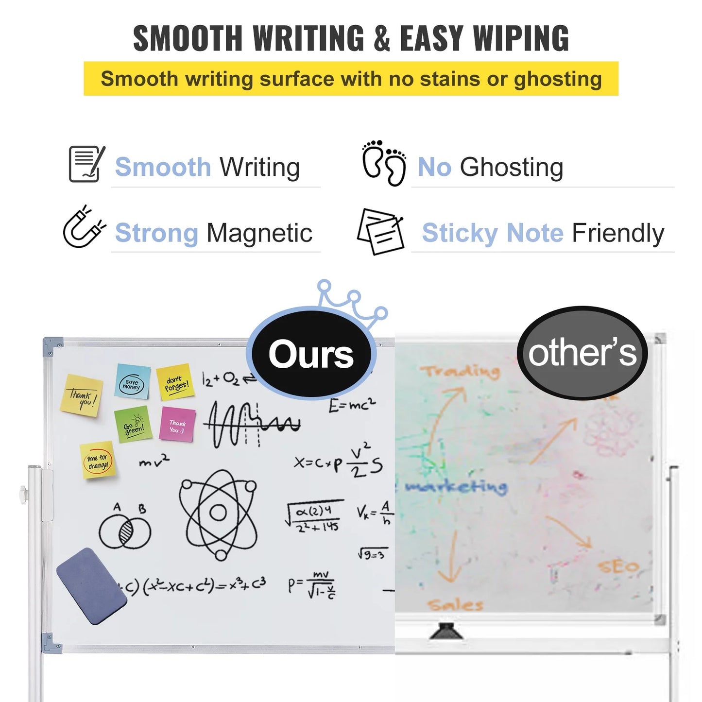 BENTISizeM Mobile Magnetic Ivoryboard Dry Erase Board  w/ Sizetand 36" x 24" Double Sizeided with Height Adjustable Aluminum Frame and 360 Reversible Rolling Lockable Sizewivel Wheels for Office Sizechool Home