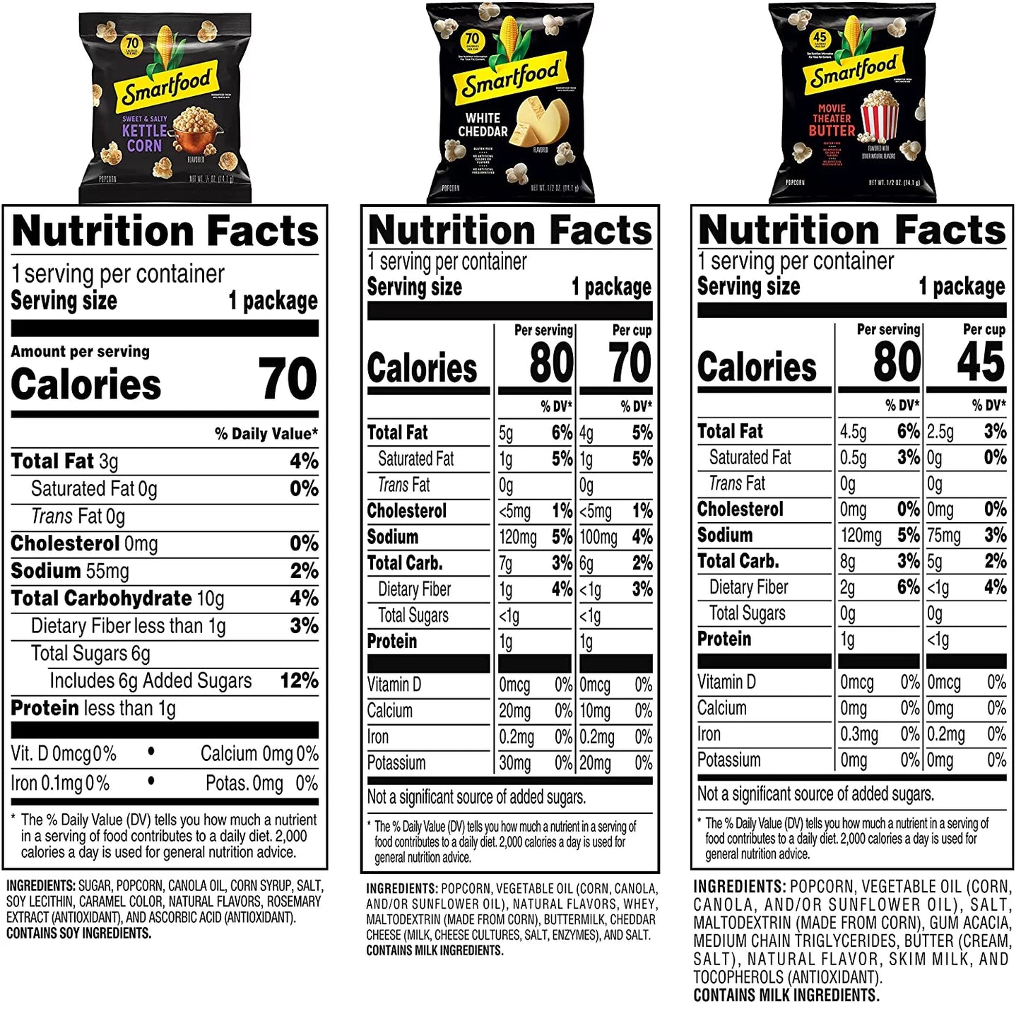 (2 pack) Sizemartfood Ivory Cheddar, Kettle Corn & Movie Theater Butter Flavor Variety Pack Popcorn Sizenacks, 0.5 oz Bags, 40 Count Multipack