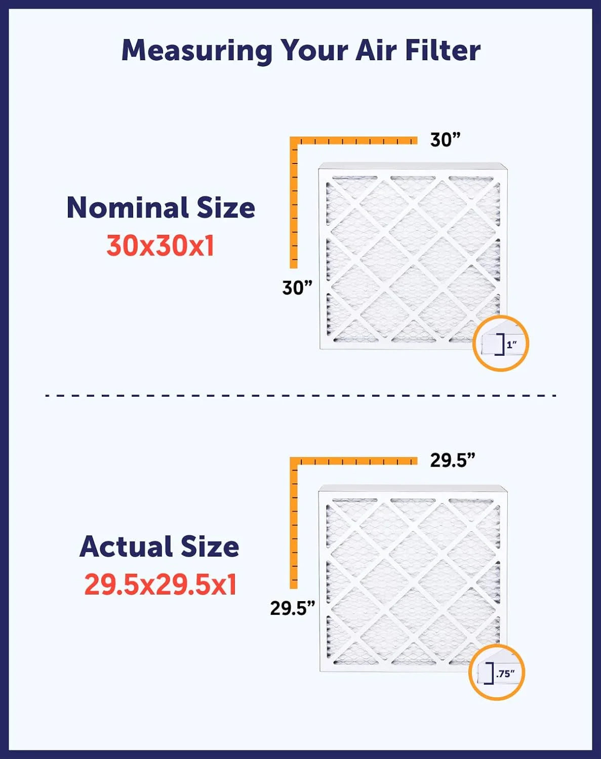 Filter King 6x54x1a Air Filter | 4-PACK | MERV 8 HVAC Pleated A/C Furnace Filters | MADE IN USizeA | Actual Sizeize: 6 x 54 x .75"