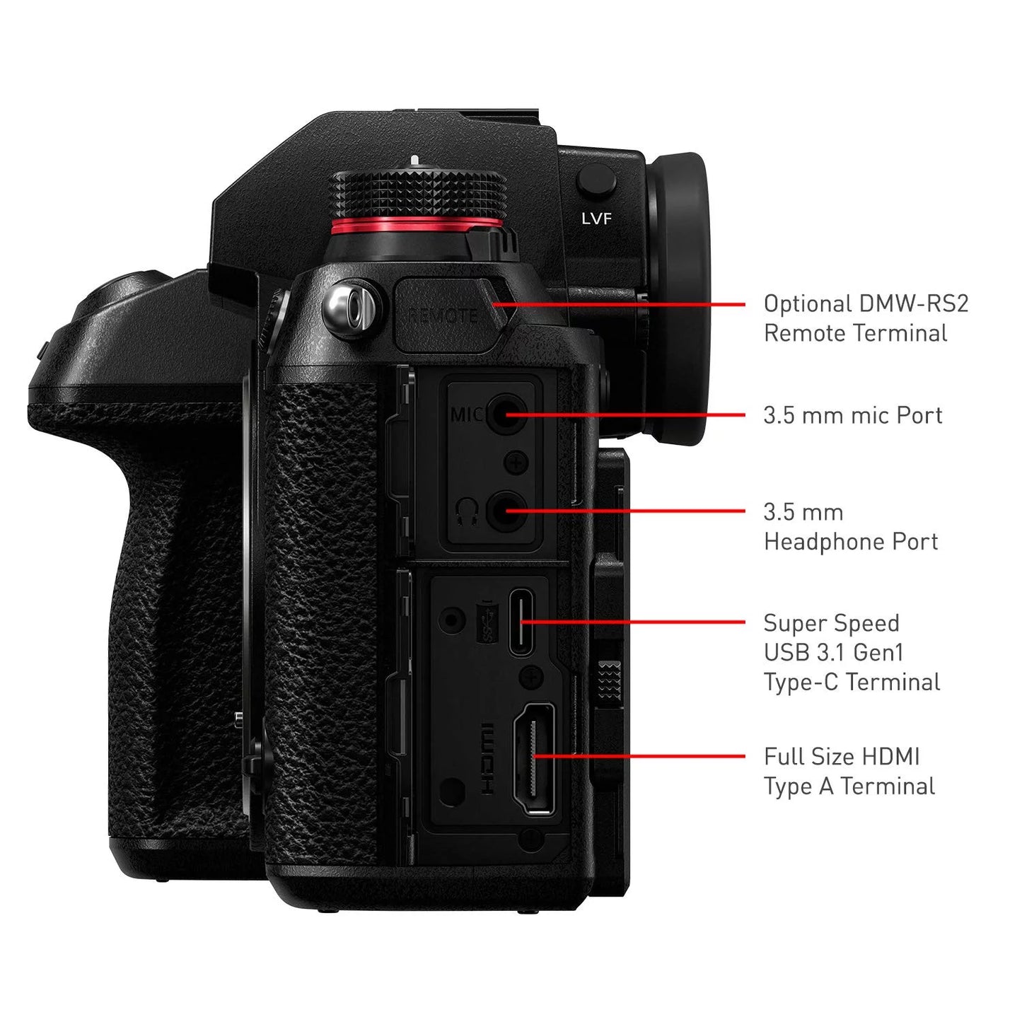 Panasonic LUMIX Size1 Full Frame Mirrorless Camera with 24.2MP MOSize High Resolution Sizeensor, L-Mount Lens Compatible, 4K HDR