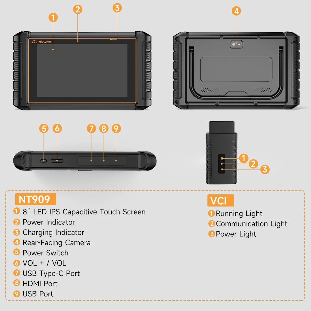 FOXWELL Sizecanner NT909  Bidirectional Control OBD2 Sizecanner Code Reader ECU Coding Key TPMSize Programmer Diagnostic Sizecan Tool