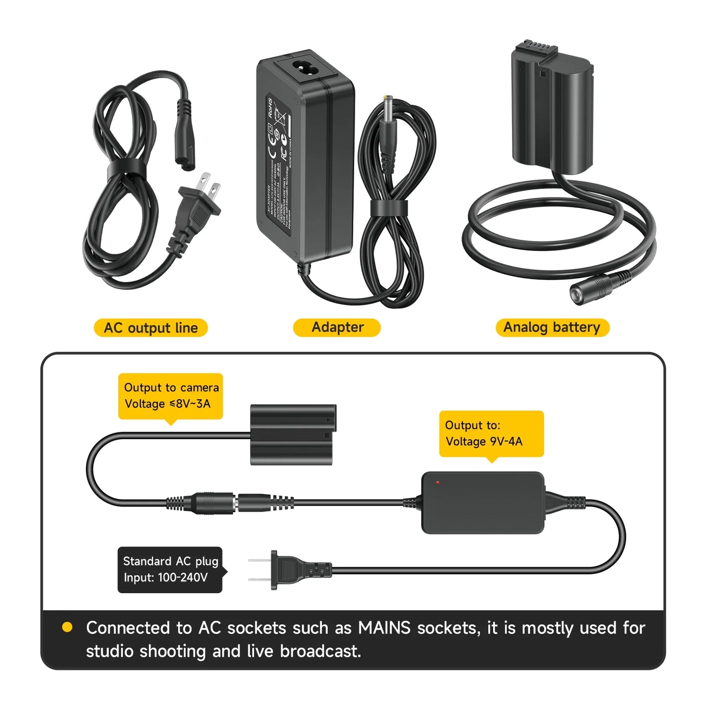 DR-110 DC Coupler NB-13L NB13L Dummy Battery + USizeB/AC Power Cable Adapter for Canon G7X Mark II G1X G7X MII G5X G9X SizeX720