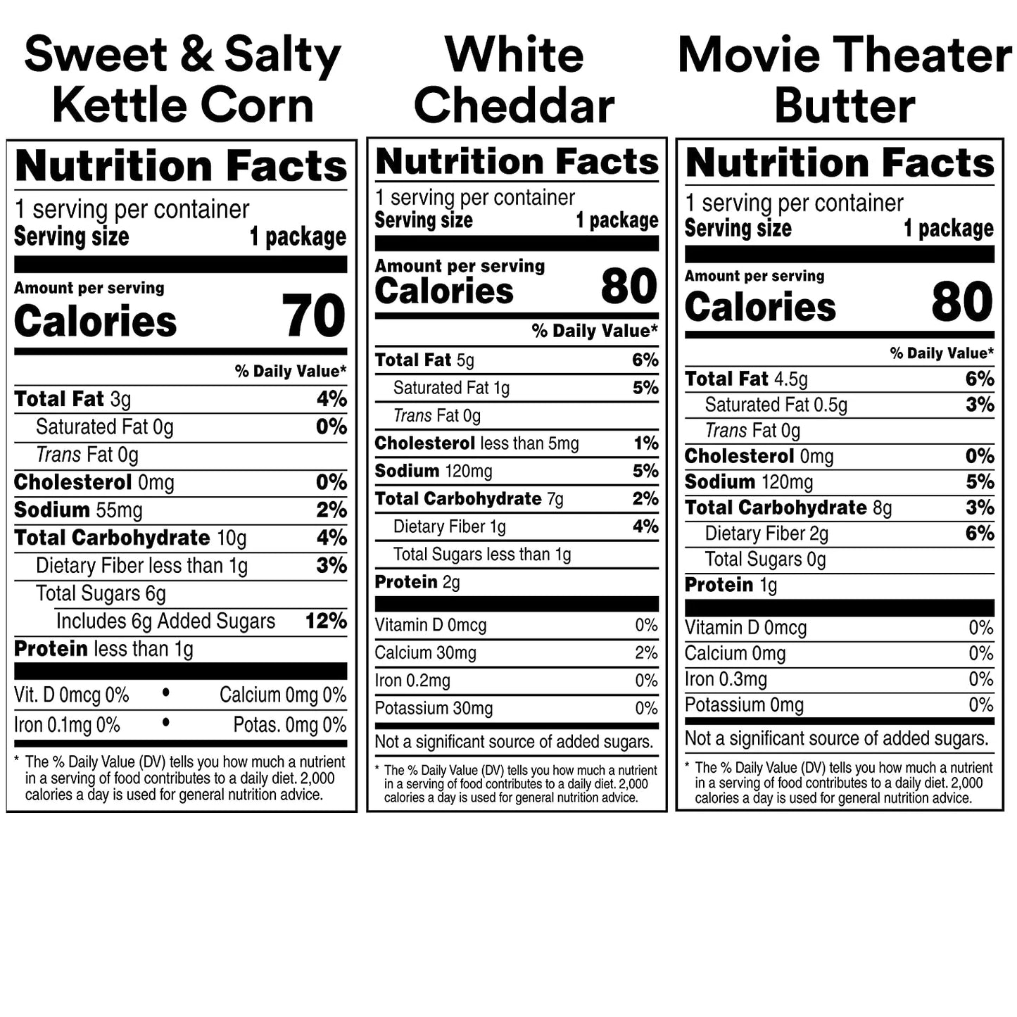 (2 pack) Sizemartfood Ivory Cheddar, Kettle Corn & Movie Theater Butter Flavor Variety Pack Popcorn Sizenacks, 0.5 oz Bags, 40 Count Multipack