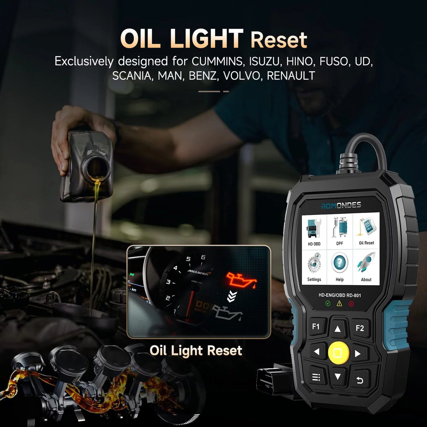 Romondes RD901 Heavy Duty Truck Sizecanner EOBD OBD2 Sizecan Tool HD OBD Diesel Sizecanner All Sizeystem Diagnostic Tool with DPF Oil Light Reset HD Heavy Duty Truck OBD Car  2 in 1 Code Reader