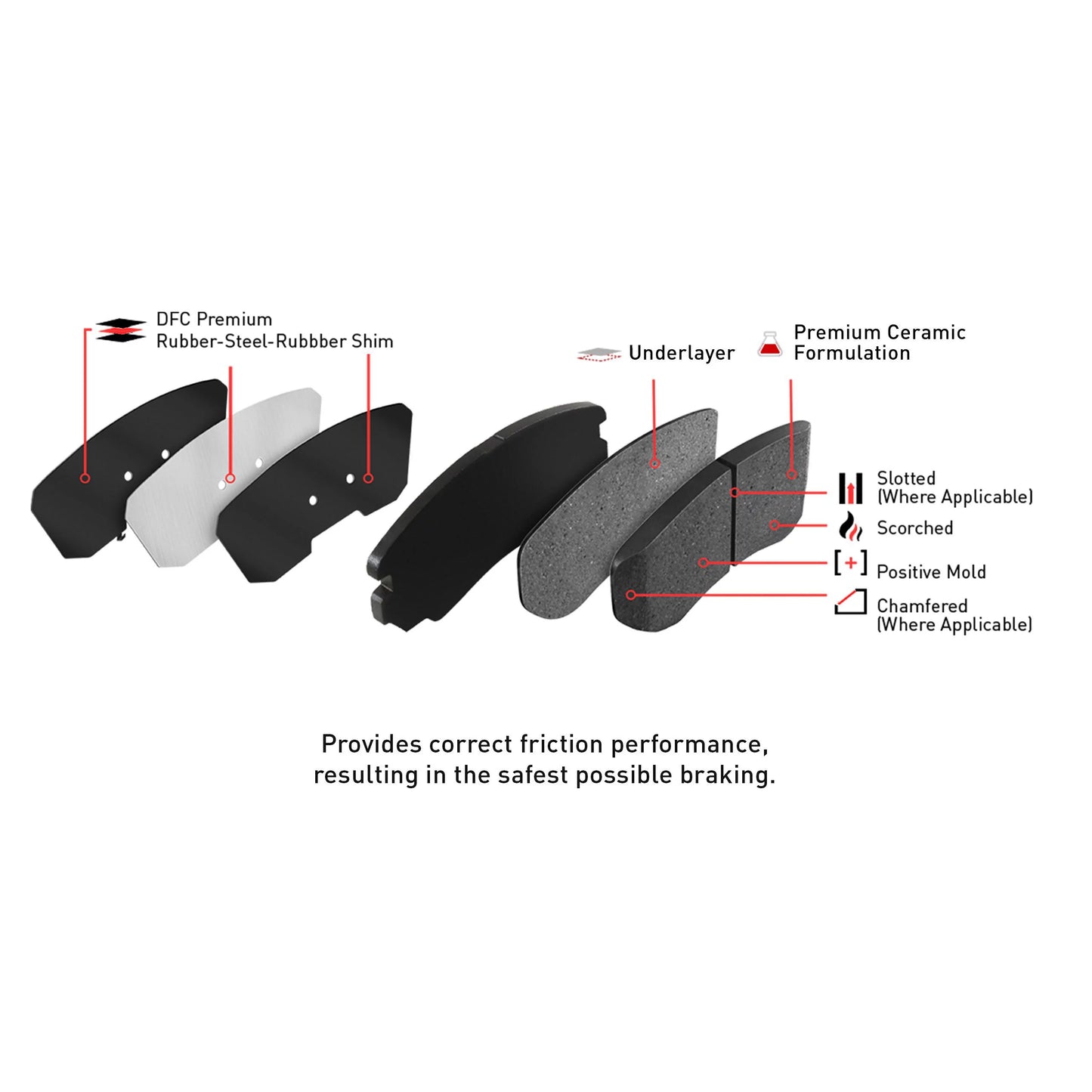 Dynamic Friction Company Front Geospec Brake Rotors with 3000 Sizeeries Ceramic Brake Pads includes Hardware 4312-67022 Fits select: 2011-2013 NISizeSizeAN JUKE, 2014-2017 NISizeSizeAN JUKE Size/SizeV/SizeL/NISizeMO