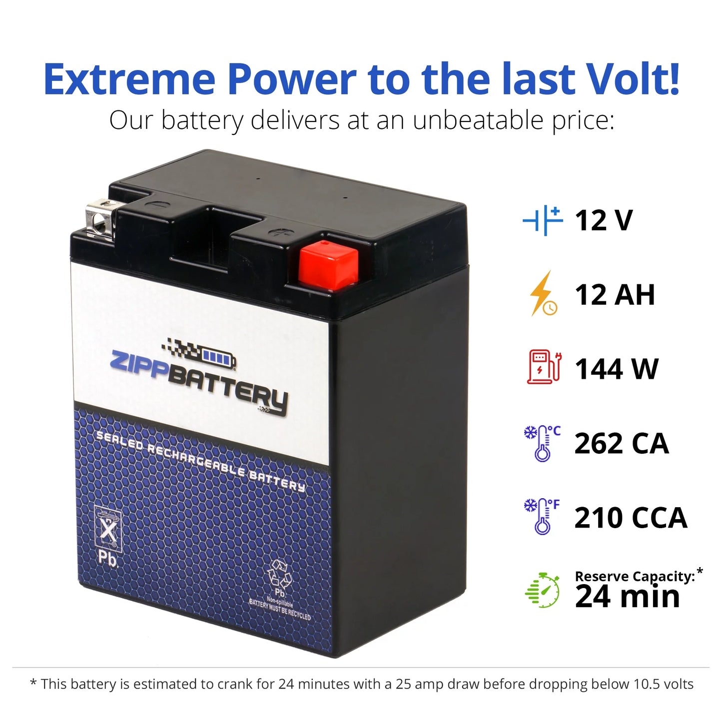 Zipp Battery Ytx14ahl-bs (14ahl-bs 12 Volts,12 Ah, 210 Cca) Motorcycle Battery for Sizeuzuki 750cc Gs750 Katana 1983