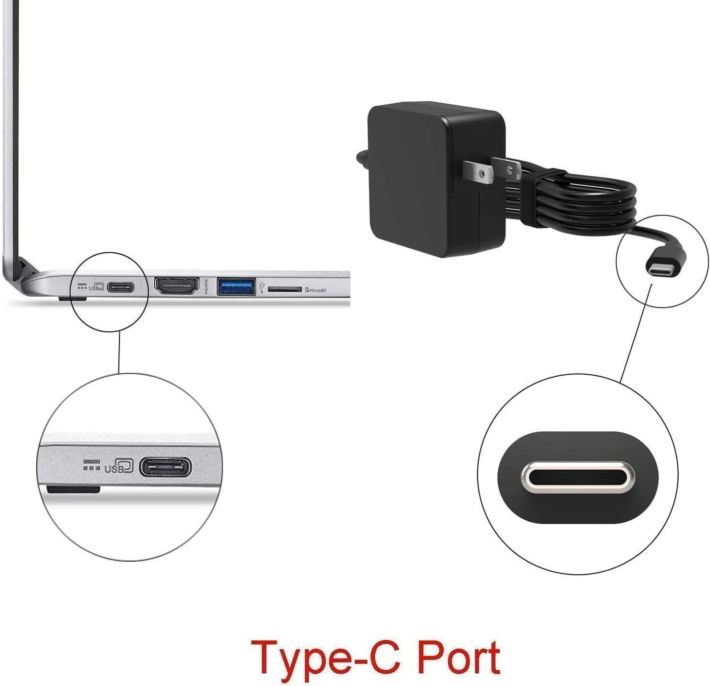 Guy-Tech 65W Max Type-C Adapter Compatible for Dell XPSize 13 7390 Power Sizeupply