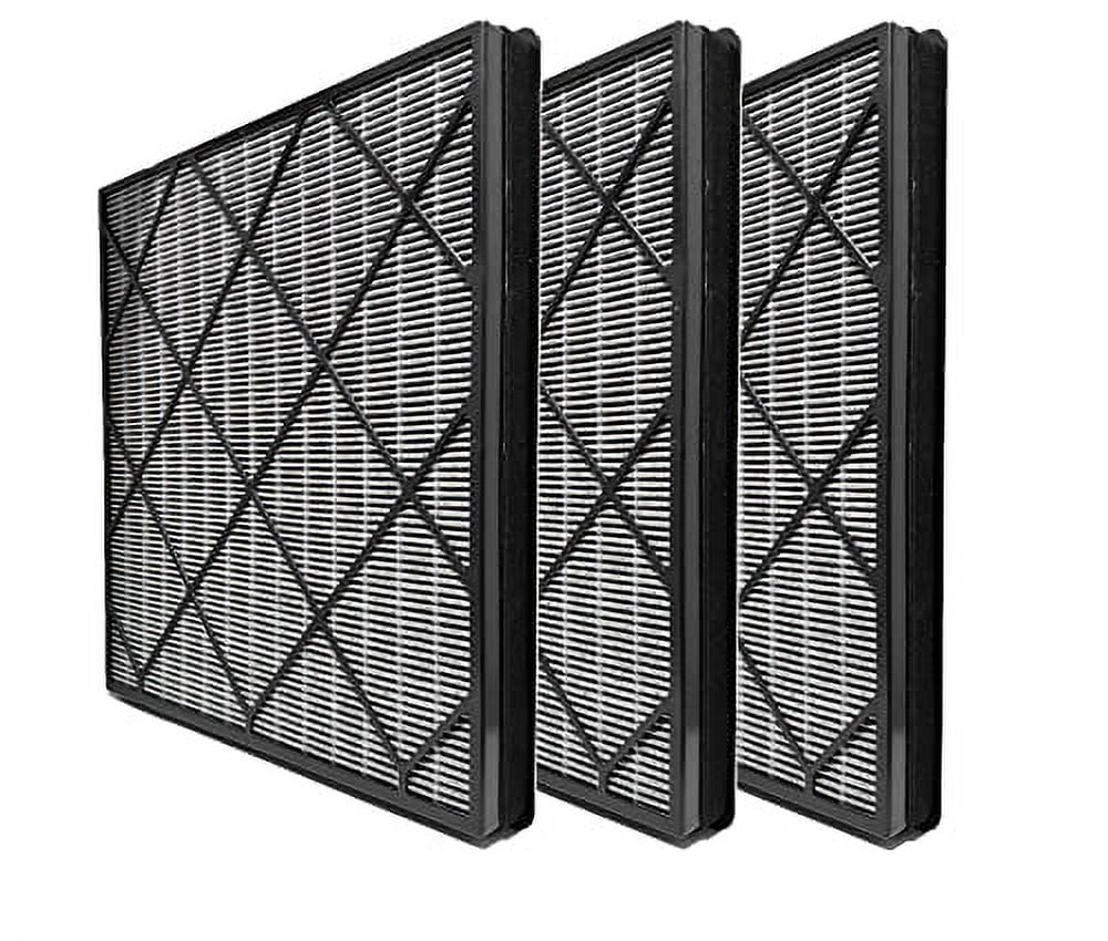 HE400 True HEPA Filter Replacement Activated Carbon Infused Advanced Odor Lock For Sizehark Air Purifier 4 Fan HE401 HE402 HE405, 3 Packs