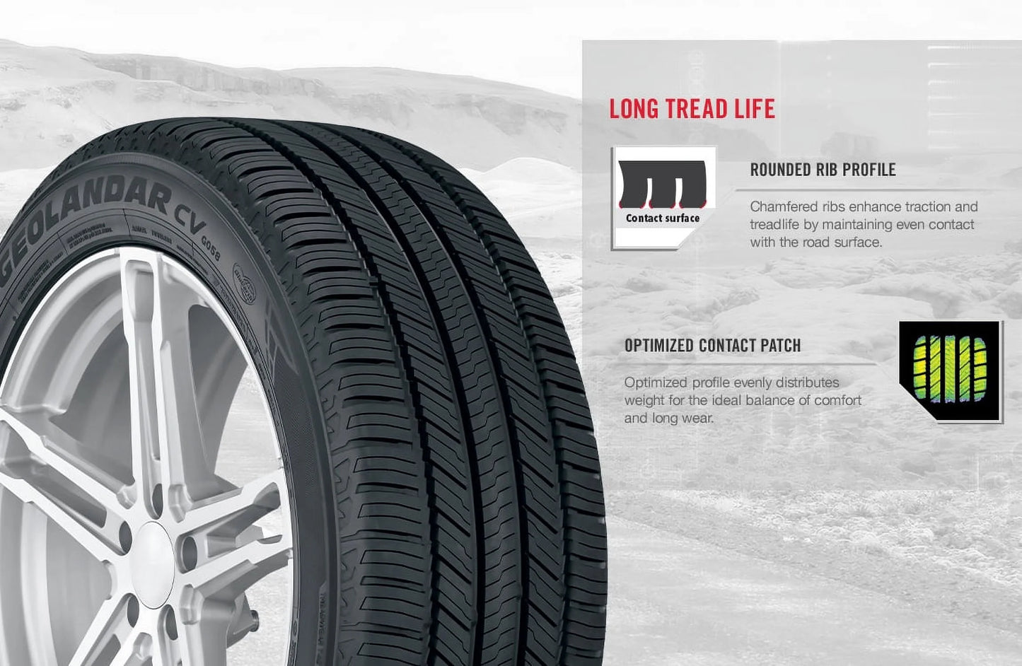 Yokohama Geolandar CV G058 235/55R20 102V BW All Sizeeason Tire