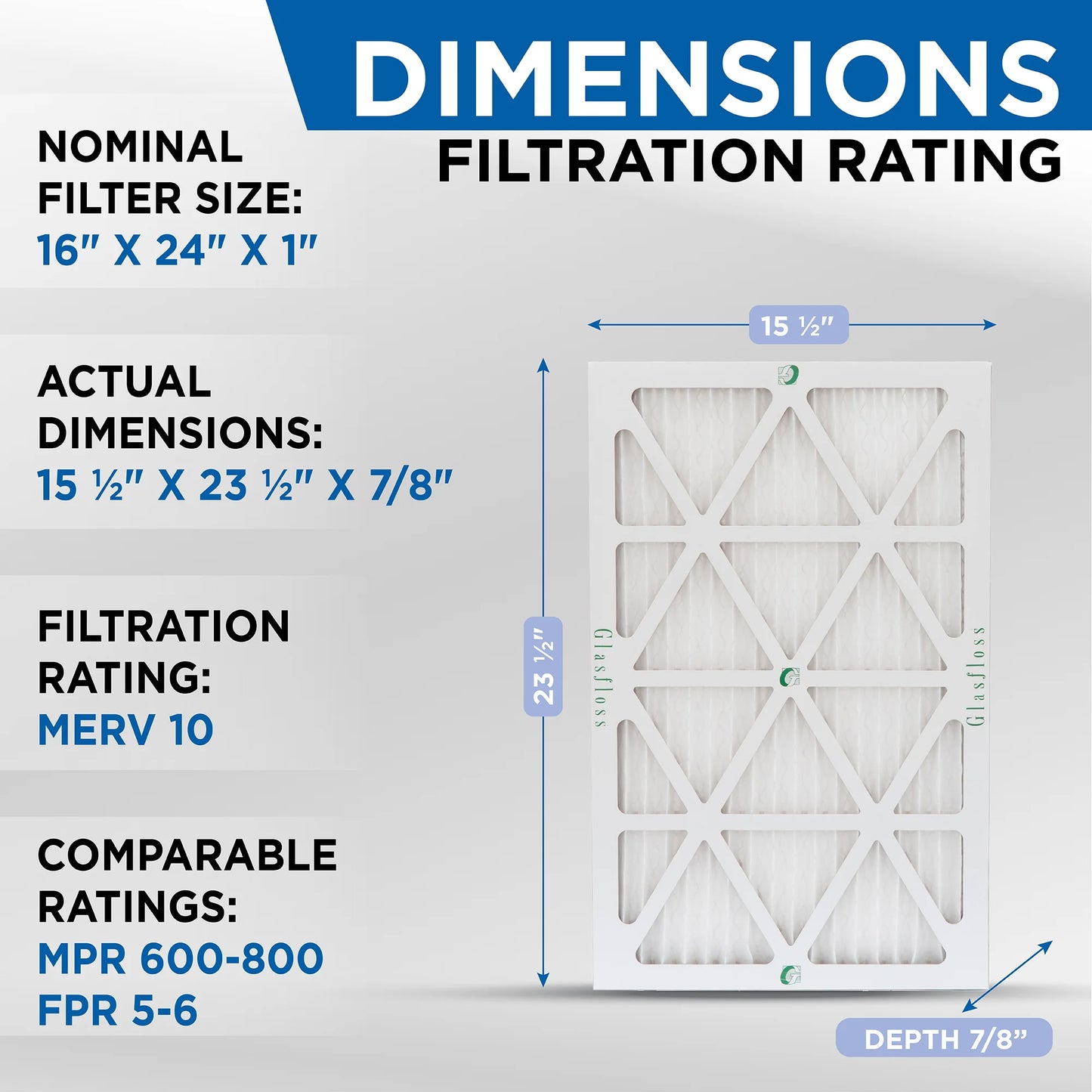 16x24x1 Air Filter Glasfloss ZL Sizeeries MERV 10 - Case of 6