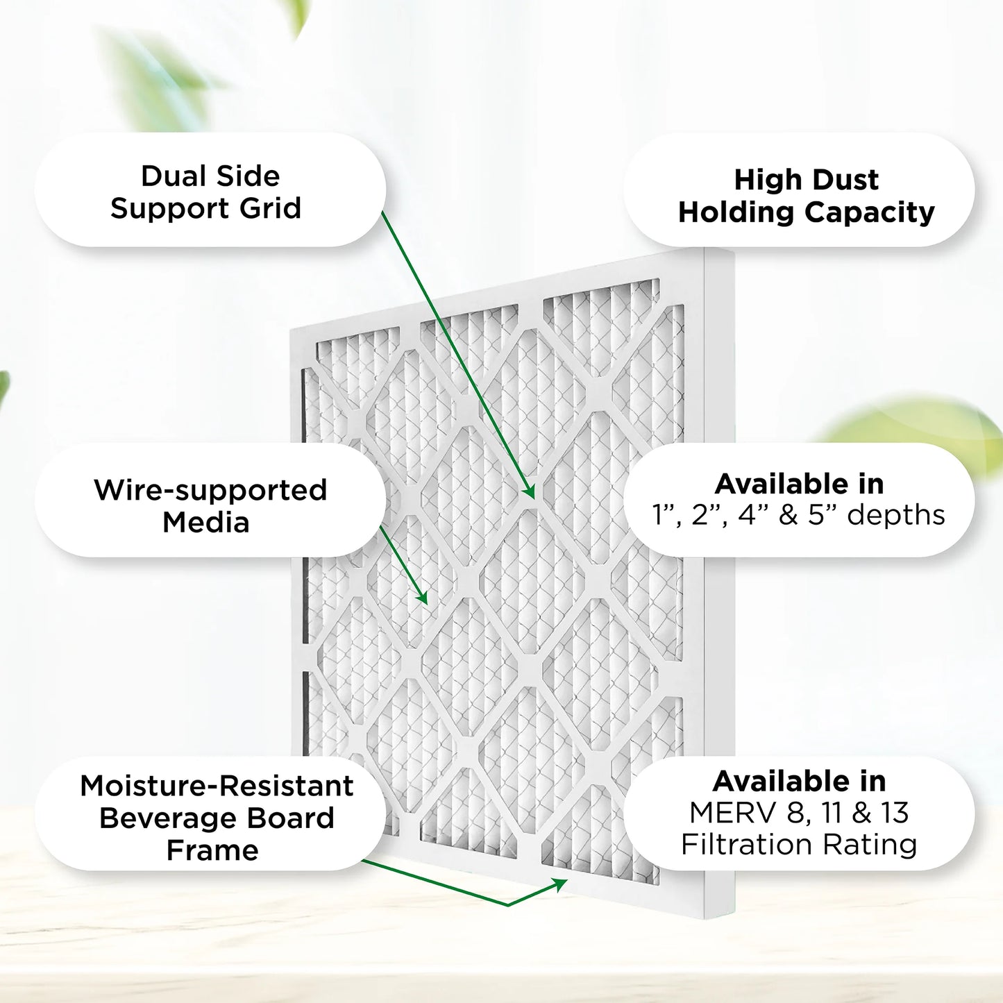 Pamlico Air 20x20x4 MERV 8 Pleated AC Furnace Air Filters. 3 Pack. (Actual Sizeize: 19.5 x 19.5 x 3.75 Inches)