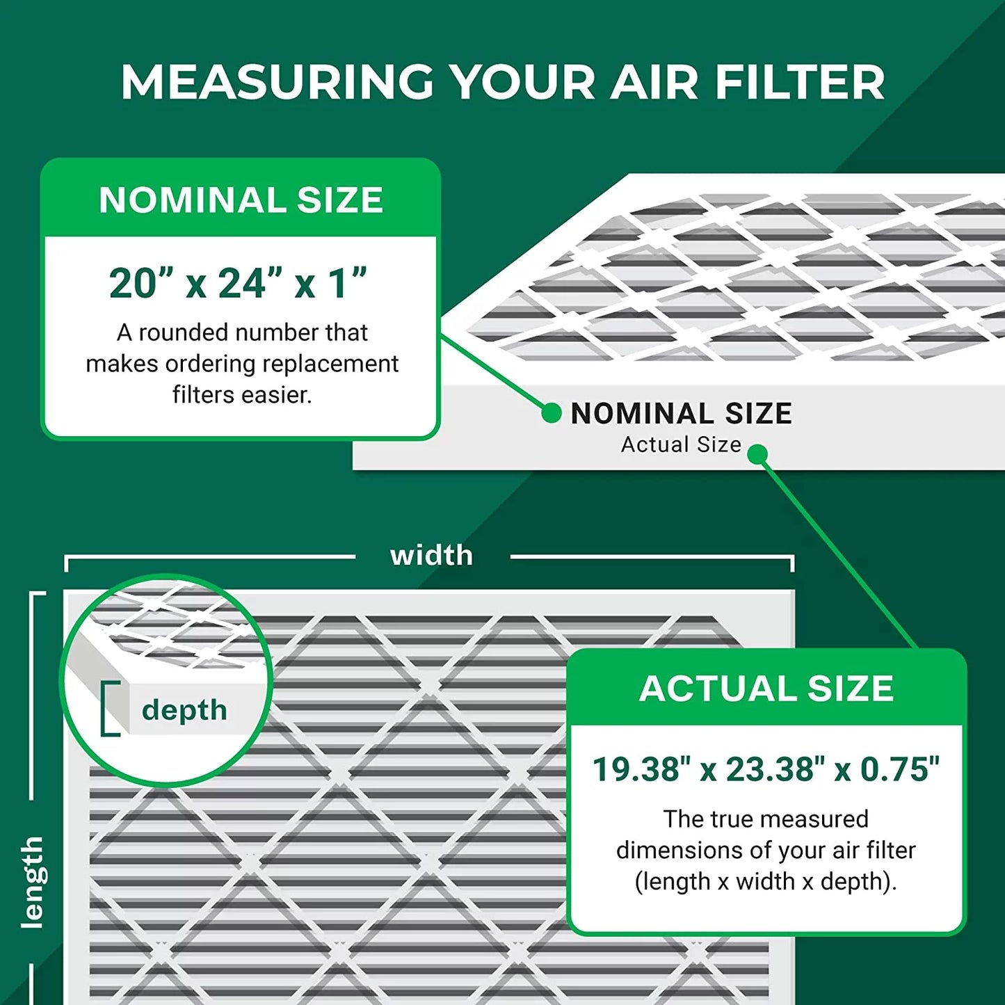 Filterbuy 20x24x1 MERV 13 Pleated HVAC AC Furnace Air Filters (2-Pack)