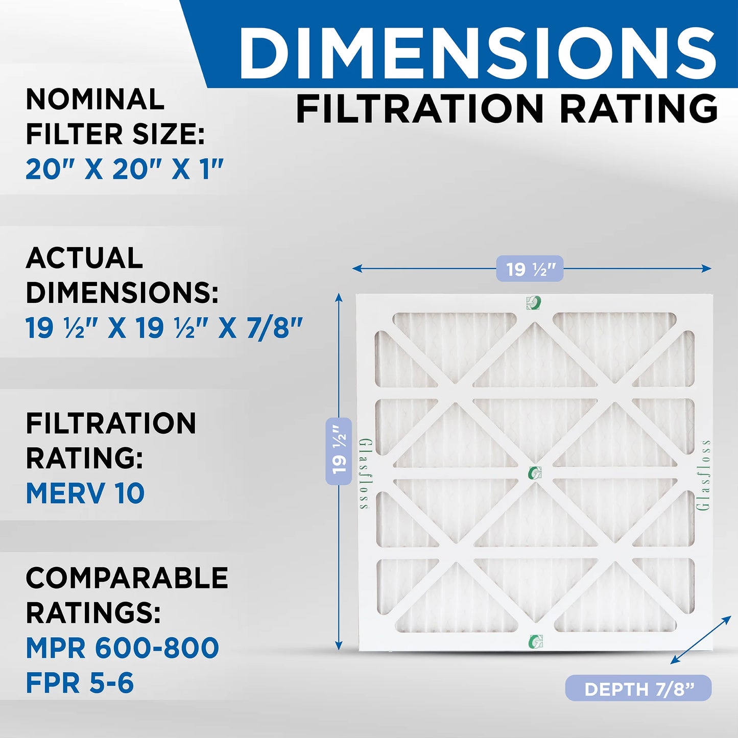 20x20x1 Air Filter Glasfloss ZL Sizeeries MERV 10 - Case of 6