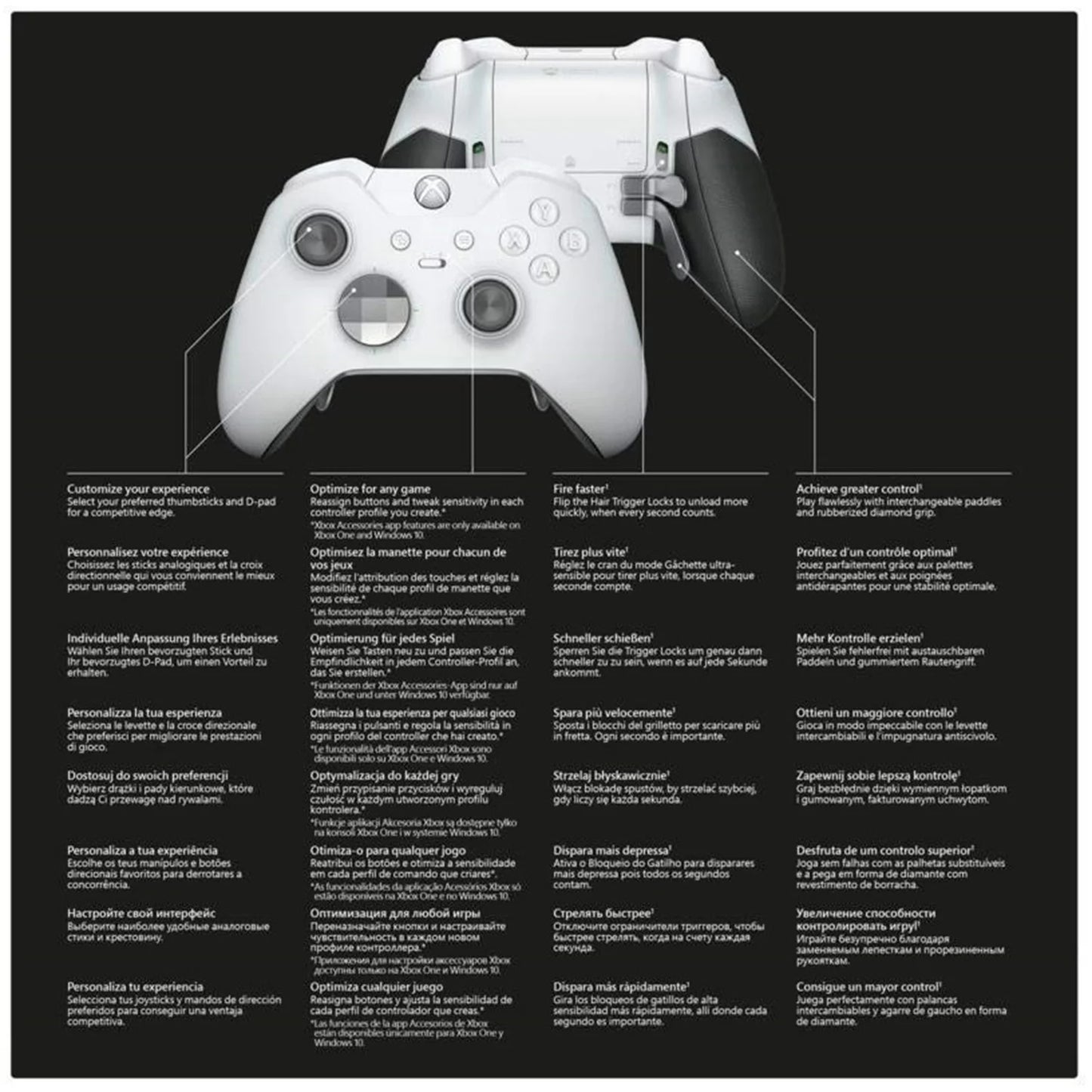 Restored Microsoft Xbox One Elite Wireless Controller, Platinum Ivory, NON Retail Box (Refurbished)