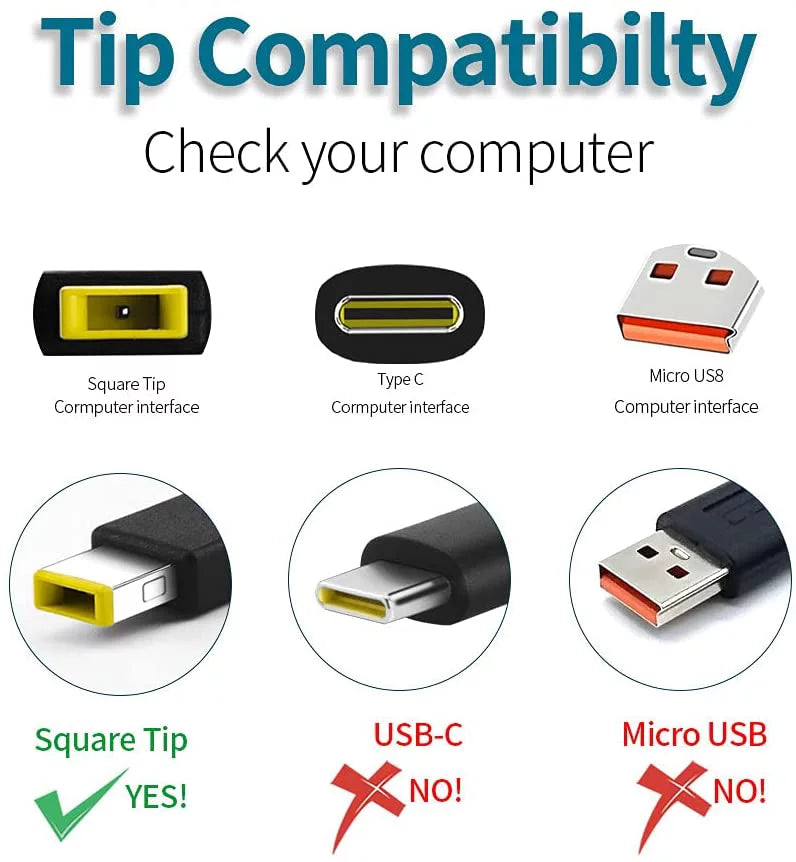 170W Charger Adapter ADL170NDC3A for Lenovo ThinkPad W Sizeeries- W540, W541, W550s