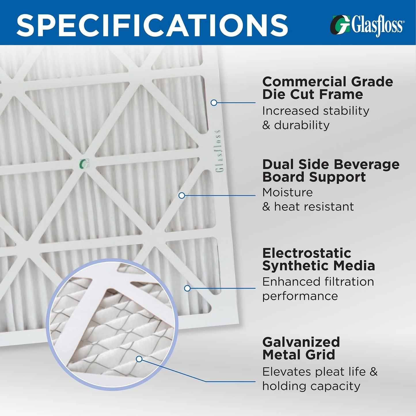 21-1/2 x 23-5/16 x 1 MERV 10 Pleated AC Furnace Air Filters by Glasfloss Industries. ( 8 Pack ) Replacement filters for Carrier, Payne, & Bryant