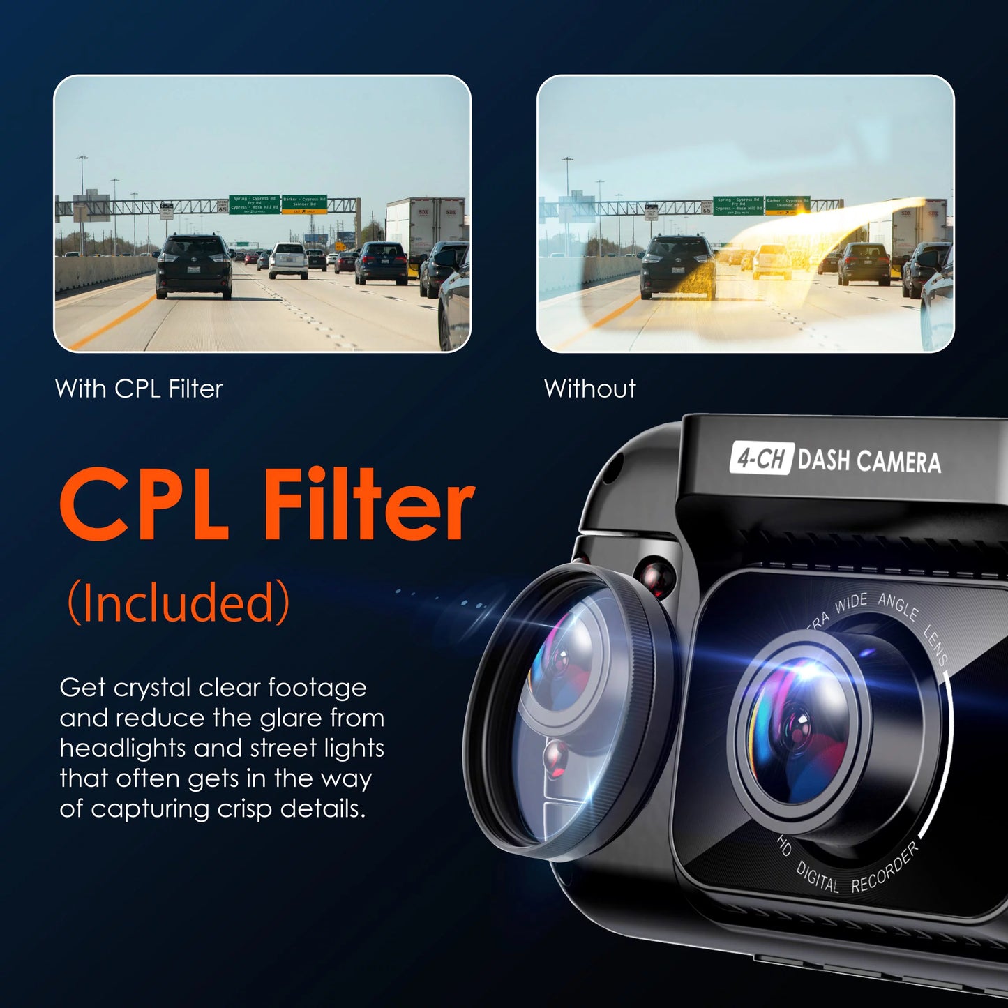 Rexing R4 4 Channel Dash Cam W/ All Around 1080p Resolution, Wi-Fi, and GPSize