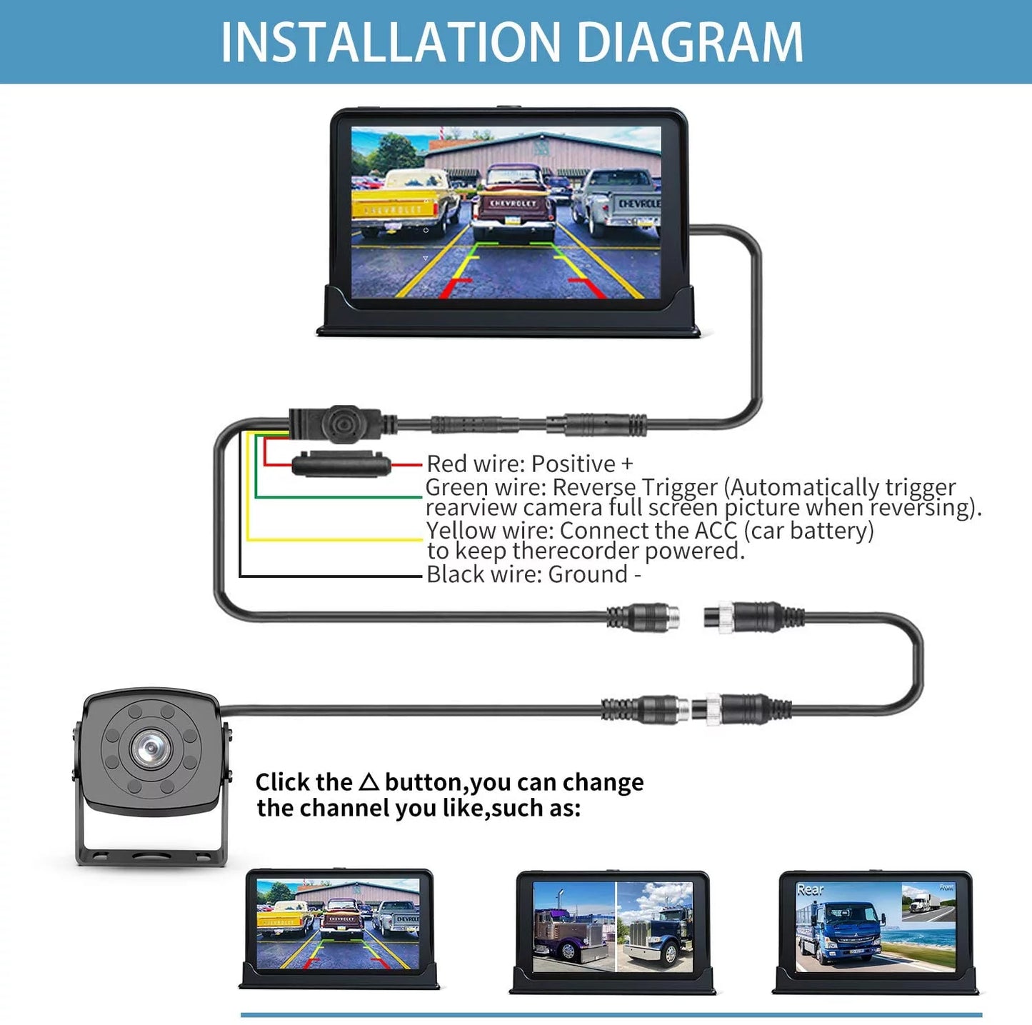 Erapta Backup Camera with 7'' Monitor Rear View Camera DVR with 1080P Advanced Recording Function, IP69 Waterproof, Night Vision for RV/Pickup/Truck/Trailer/Bus