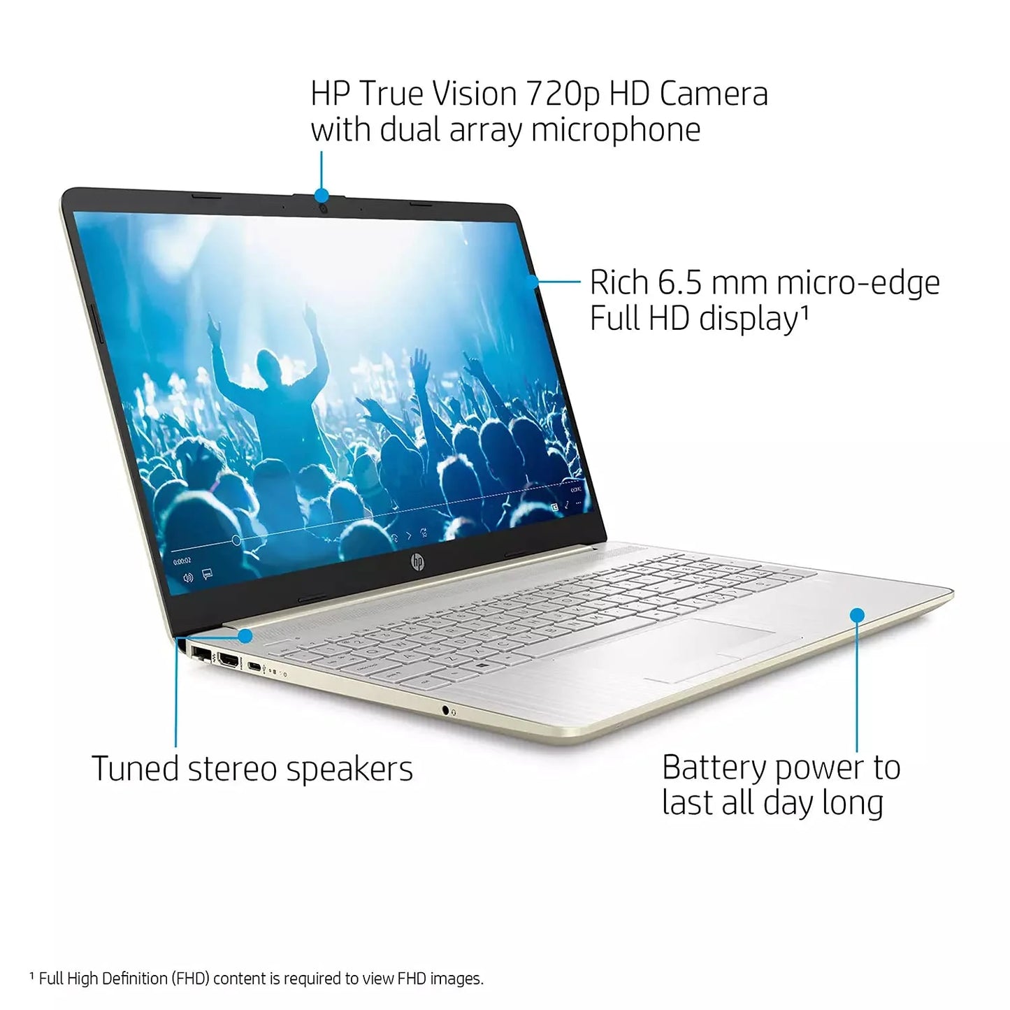 2022 HP 15.6" FHD Laptop PC Intel 11th 4-Core i5-1135G7 24GB DDR4 RAM 512GB NVMe SizeSizeD Intel Iris Xe Graphics Webcam HDMI WiFi AC RJ45 BT USizeB-C Backlit Keyboard Gold Windows 10 Pro w/RE Accessories