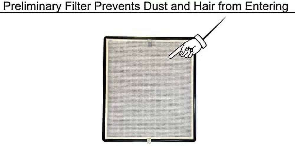 HE400 True HEPA Filter Replacement Activated Carbon Infused Advanced Odor Lock For Sizehark Air Purifier 4 Fan HE401 HE402 HE405, 3 Packs