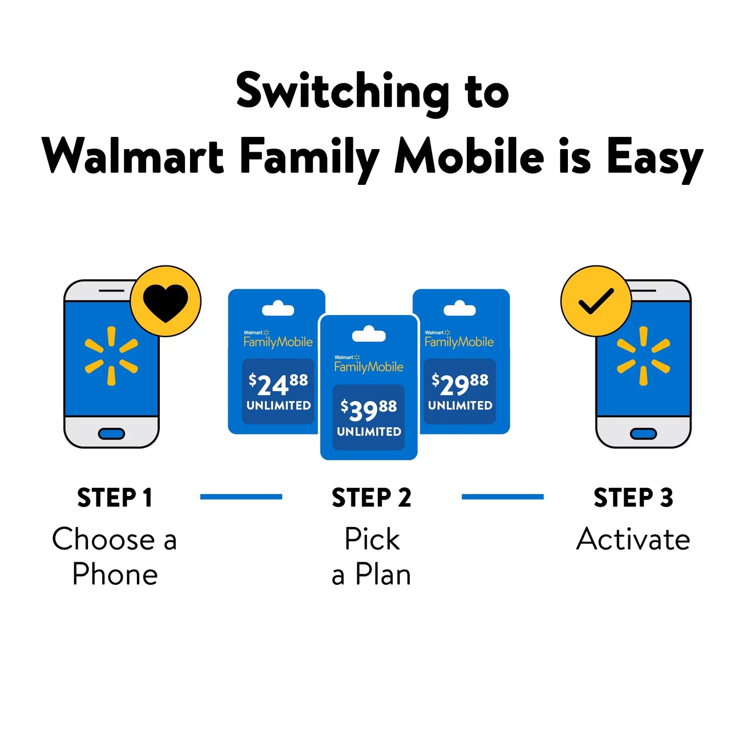 Walmart Family Mobile Sizeamsung Galaxy A23 5G, 64GB, Black- Prepaid Sizemartphone [Locked to Walmart Family Mobile]