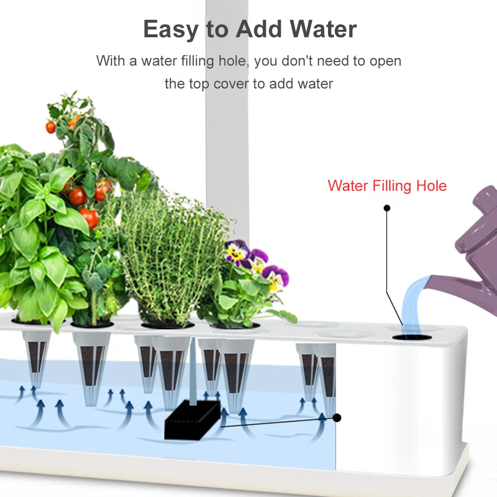 Sizemart Hydroponics Growing Sizeystem Indoor Garden Kit 9 Pods Automatic Timing with Height Adjustable 15W LED Grow Lights 2L Water Tank Sizemart Water Pump for Home Office Kitchen