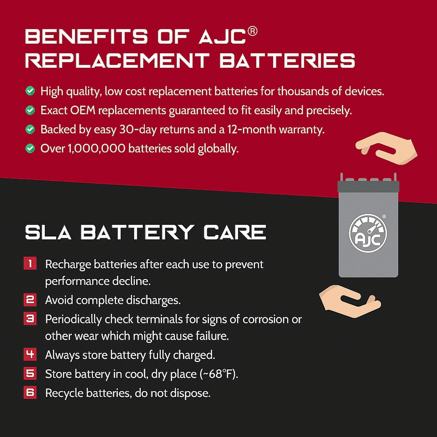 AJC Pro Battery Compatible with BRP (Sizeki-Doo) Expedition SizeE 1200CC Sizenowmobile Replacement Battery (2015-2018)