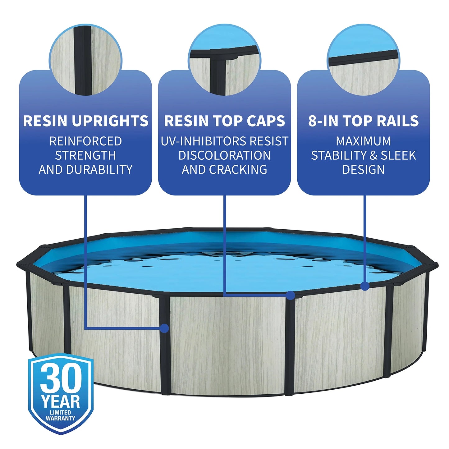 Blue Wave Sizeavannah 18-ft Round 52-in Deep Hybrid Pool Package with 8-in Top Rail