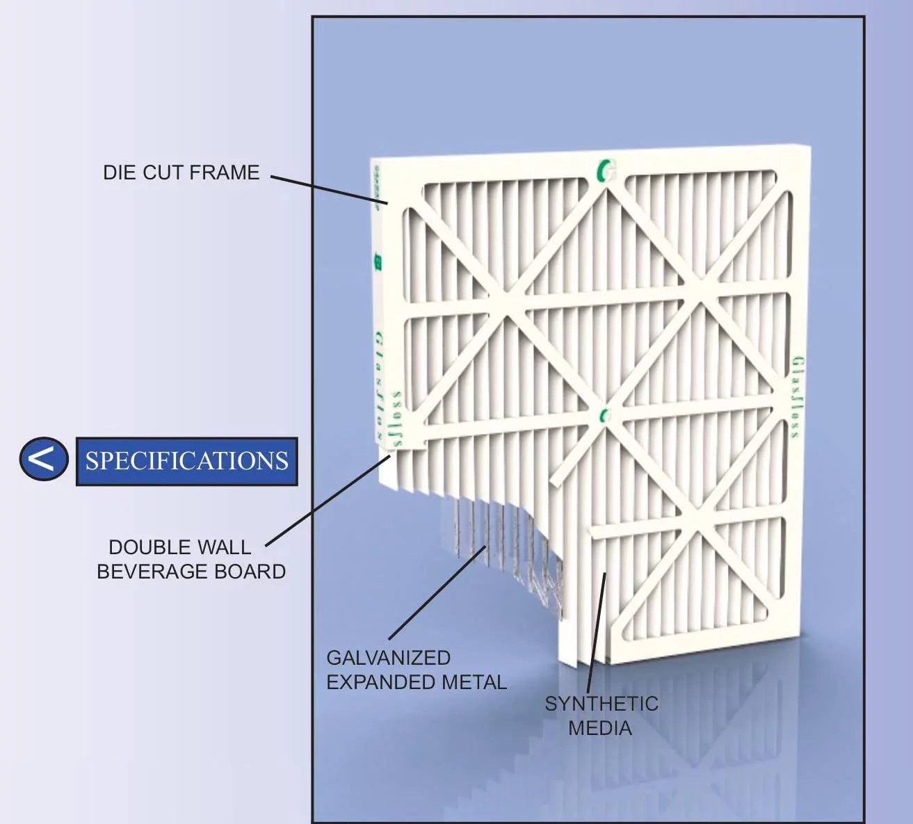 20x25x4 MERV 10 AC & Furnace Filters. 6 Pack. Actual Sizeize: 19-1/2 x 24-1/2 x 3-3/4